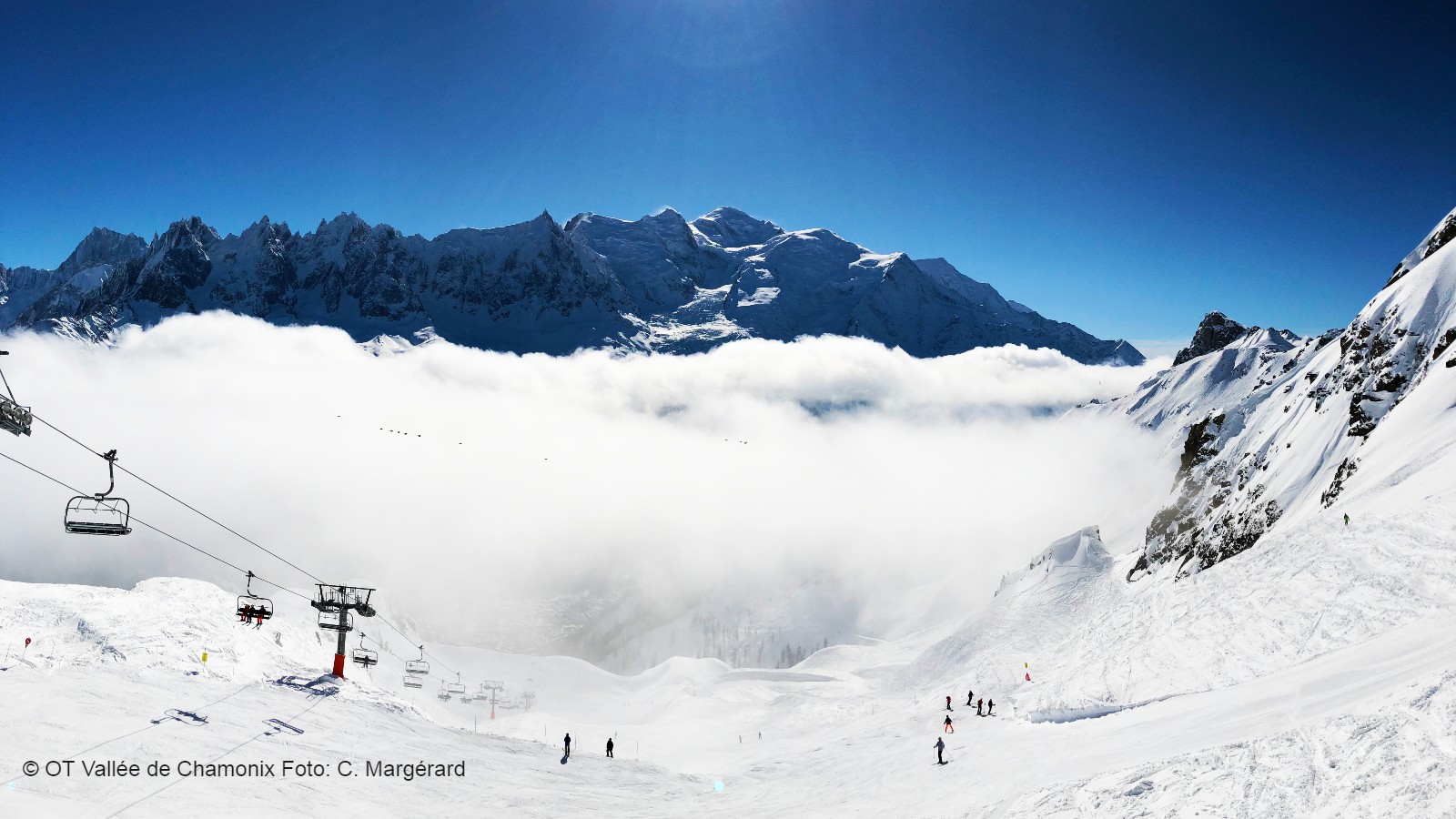 Firmatur Chamonix